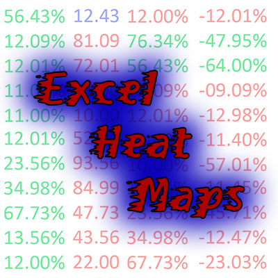 Tip of the Week: How to Use the Heat Maps Feature in Excel - NetMGM
